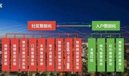 上海地区新闻爆料电话,倾听民声，守护城市脉搏